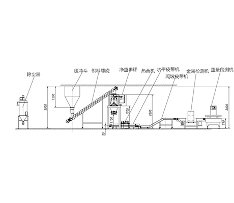 定量標袋包裝秤（敞口袋、常規(guī)25公斤/包、可定