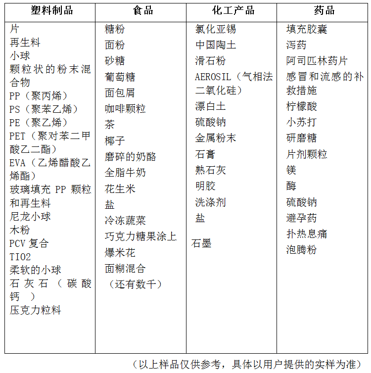 關(guān)于我們(圖3) 關(guān)于我們(圖3)